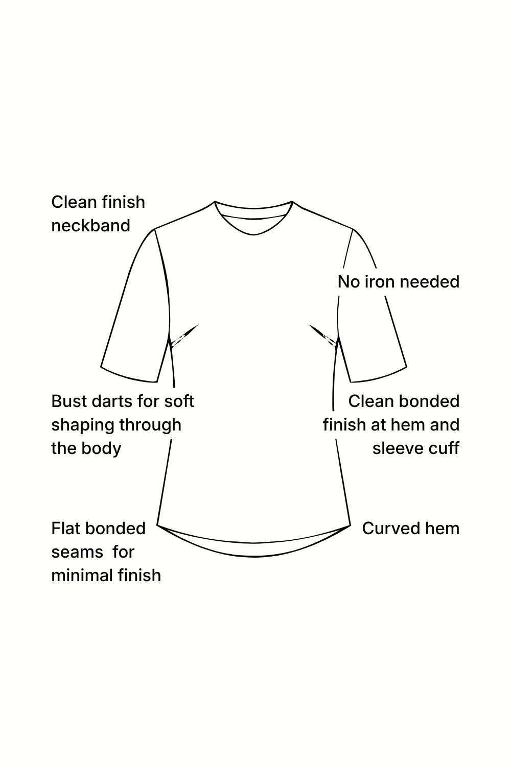 Motion Tee - Navy - Image 5